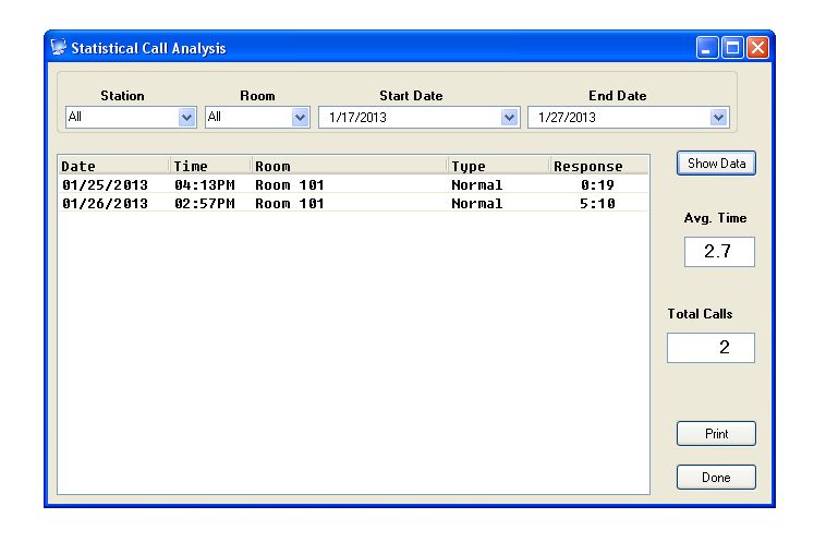 Software nurse call display